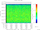 T2009153_14_10025KHZ_WBB thumbnail Spectrogram