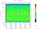 T2009153_20_10025KHZ_WBB thumbnail Spectrogram