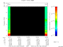 T2009156_03_10KHZ_WBB thumbnail Spectrogram
