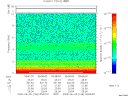 T2009156_05_10KHZ_WBB thumbnail Spectrogram