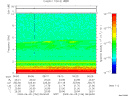 T2009156_06_10KHZ_WBB thumbnail Spectrogram