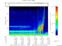 T2009157_19_75KHZ_WBB thumbnail Spectrogram