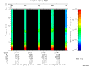 T2009157_21_10KHZ_WBB thumbnail Spectrogram