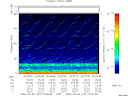 T2009157_23_75KHZ_WBB thumbnail Spectrogram