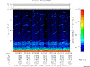 T2009158_02_75KHZ_WBB thumbnail Spectrogram