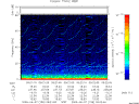 T2009158_09_75KHZ_WBB thumbnail Spectrogram