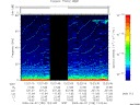T2009158_12_75KHZ_WBB thumbnail Spectrogram