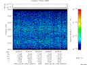 T2009159_05_2025KHZ_WBB thumbnail Spectrogram