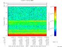T2009159_07_10KHZ_WBB thumbnail Spectrogram