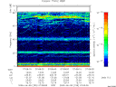 T2009159_07_75KHZ_WBB thumbnail Spectrogram