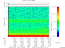 T2009159_12_10KHZ_WBB thumbnail Spectrogram