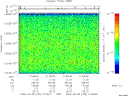 T2009159_21_10025KHZ_WBB thumbnail Spectrogram