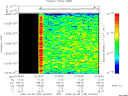 T2009159_22_10025KHZ_WBB thumbnail Spectrogram
