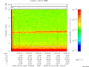T2009160_13_10KHZ_WBB thumbnail Spectrogram