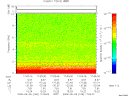 T2009160_17_10KHZ_WBB thumbnail Spectrogram