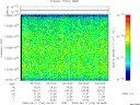 T2009162_04_10025KHZ_WBB thumbnail Spectrogram