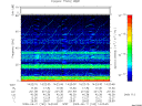 T2009162_14_75KHZ_WBB thumbnail Spectrogram