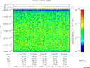 T2009162_21_10025KHZ_WBB thumbnail Spectrogram