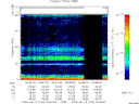 T2009163_04_75KHZ_WBB thumbnail Spectrogram