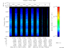 T2009163_21_2025KHZ_WBB thumbnail Spectrogram