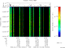 T2009163_22_10025KHZ_WBB thumbnail Spectrogram