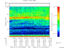 T2009164_08_75KHZ_WBB thumbnail Spectrogram
