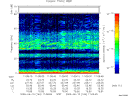 T2009164_11_75KHZ_WBB thumbnail Spectrogram