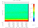 T2009164_13_10KHZ_WBB thumbnail Spectrogram