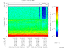 T2009164_16_10KHZ_WBB thumbnail Spectrogram
