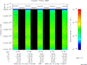T2009164_21_10025KHZ_WBB thumbnail Spectrogram