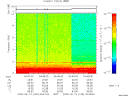T2009165_04_10KHZ_WBB thumbnail Spectrogram