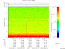 T2009165_06_10KHZ_WBB thumbnail Spectrogram