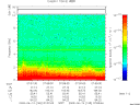 T2009165_07_10KHZ_WBB thumbnail Spectrogram