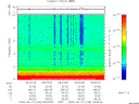 T2009165_09_10KHZ_WBB thumbnail Spectrogram