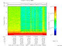 T2009165_17_10KHZ_WBB thumbnail Spectrogram