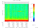 T2009166_09_10KHZ_WBB thumbnail Spectrogram