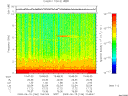 T2009166_10_10KHZ_WBB thumbnail Spectrogram