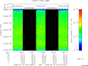 T2009167_00_10025KHZ_WBB thumbnail Spectrogram