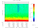 T2009167_04_10KHZ_WBB thumbnail Spectrogram