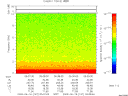 T2009167_05_10KHZ_WBB thumbnail Spectrogram