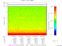 T2009167_06_10KHZ_WBB thumbnail Spectrogram