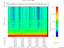 T2009167_11_10KHZ_WBB thumbnail Spectrogram
