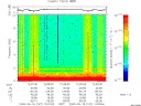 T2009167_12_10KHZ_WBB thumbnail Spectrogram