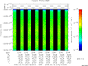 T2009167_22_10025KHZ_WBB thumbnail Spectrogram