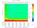 T2009168_05_10KHZ_WBB thumbnail Spectrogram
