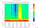 T2009168_16_10KHZ_WBB thumbnail Spectrogram