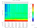 T2009168_17_10KHZ_WBB thumbnail Spectrogram