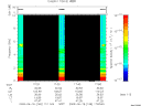 T2009169_17_10KHZ_WBB thumbnail Spectrogram