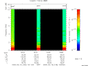 T2009169_19_10KHZ_WBB thumbnail Spectrogram