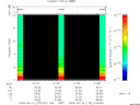 T2009170_01_10KHZ_WBB thumbnail Spectrogram